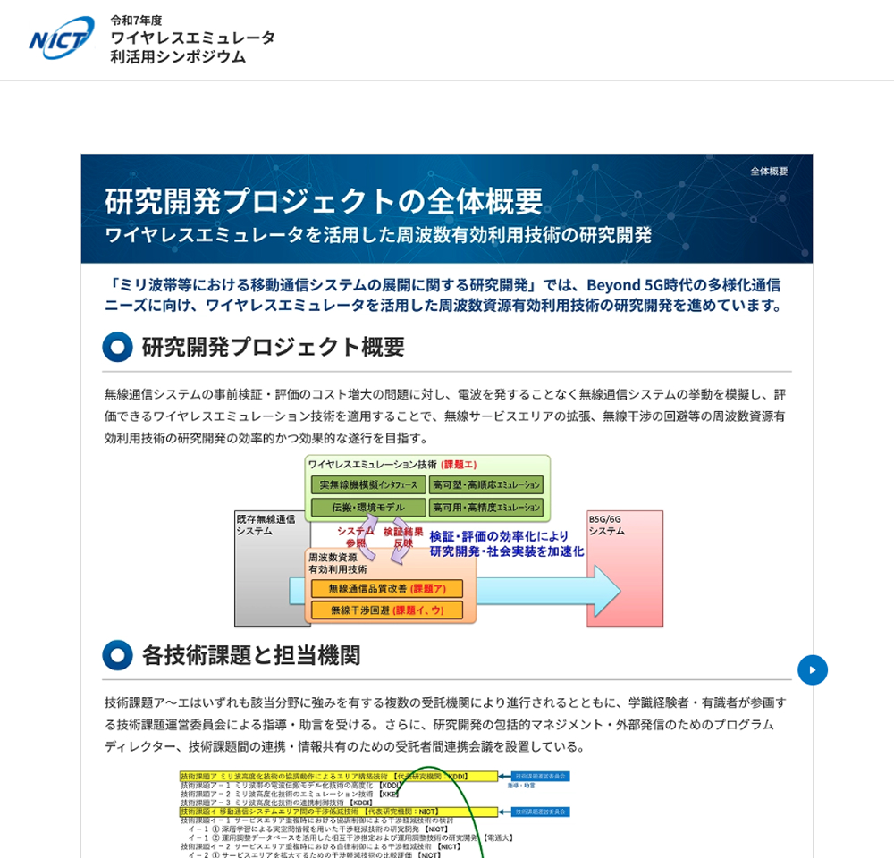 「研究開発プロジェクトの全体概要」パネル