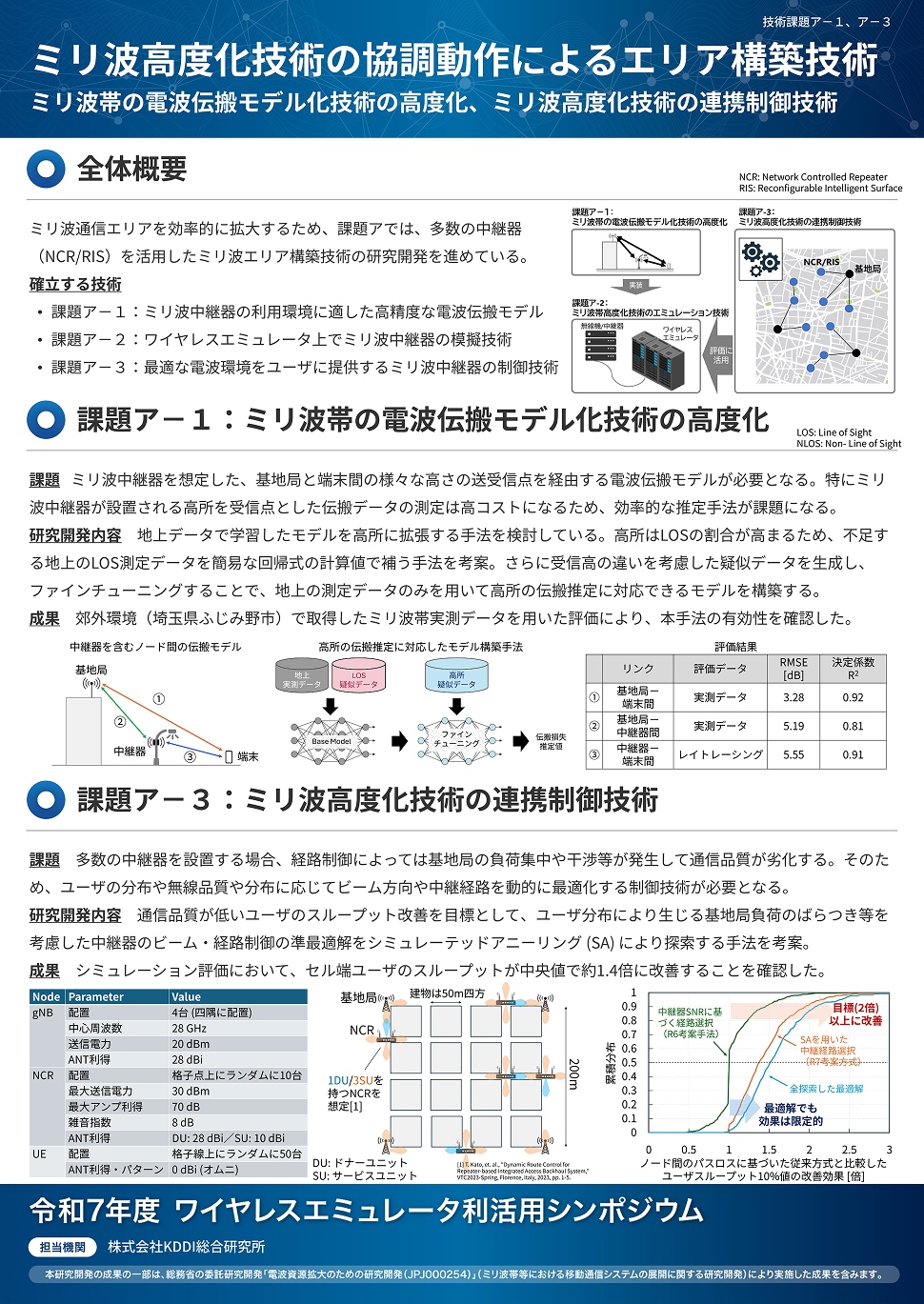 ミリ波高度化技術の協調動作によるエリア構築技術ミリ波帯の電波伝搬モデル化技術の高度化、ミリ波高度化技術の連携制御技術 パネル
