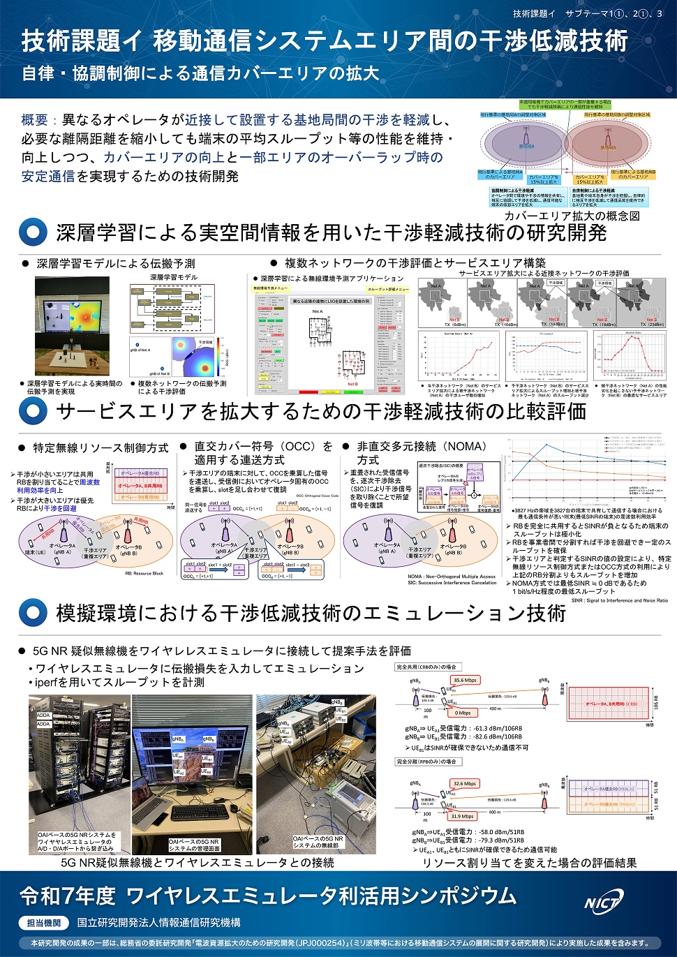 移動通信システムエリア間の干測低減技術自律・協調制御による通信カバーエリアの拡大 パネル