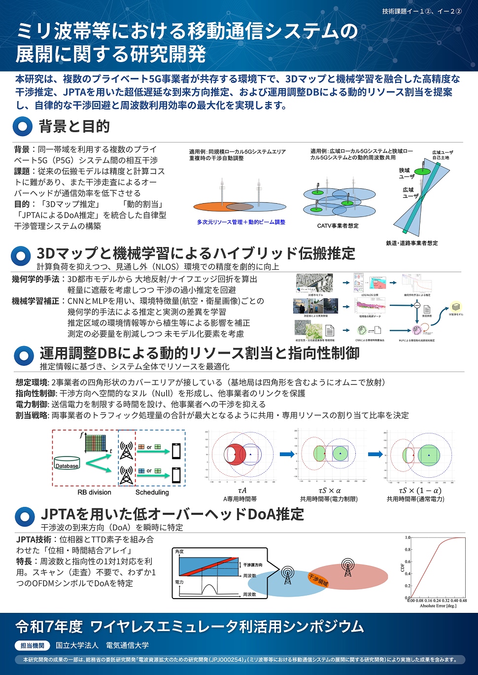 ミリ波帯等における移動通信システムの展開に関する研究開発 パネル