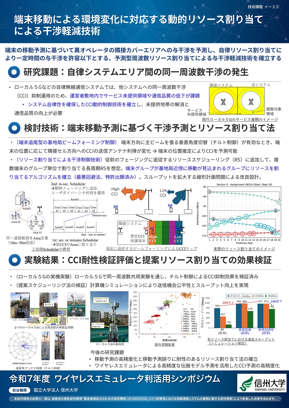 端末移動による環境変化に対応する動的リソース割り当てによる干渉軽減技術 パネル
