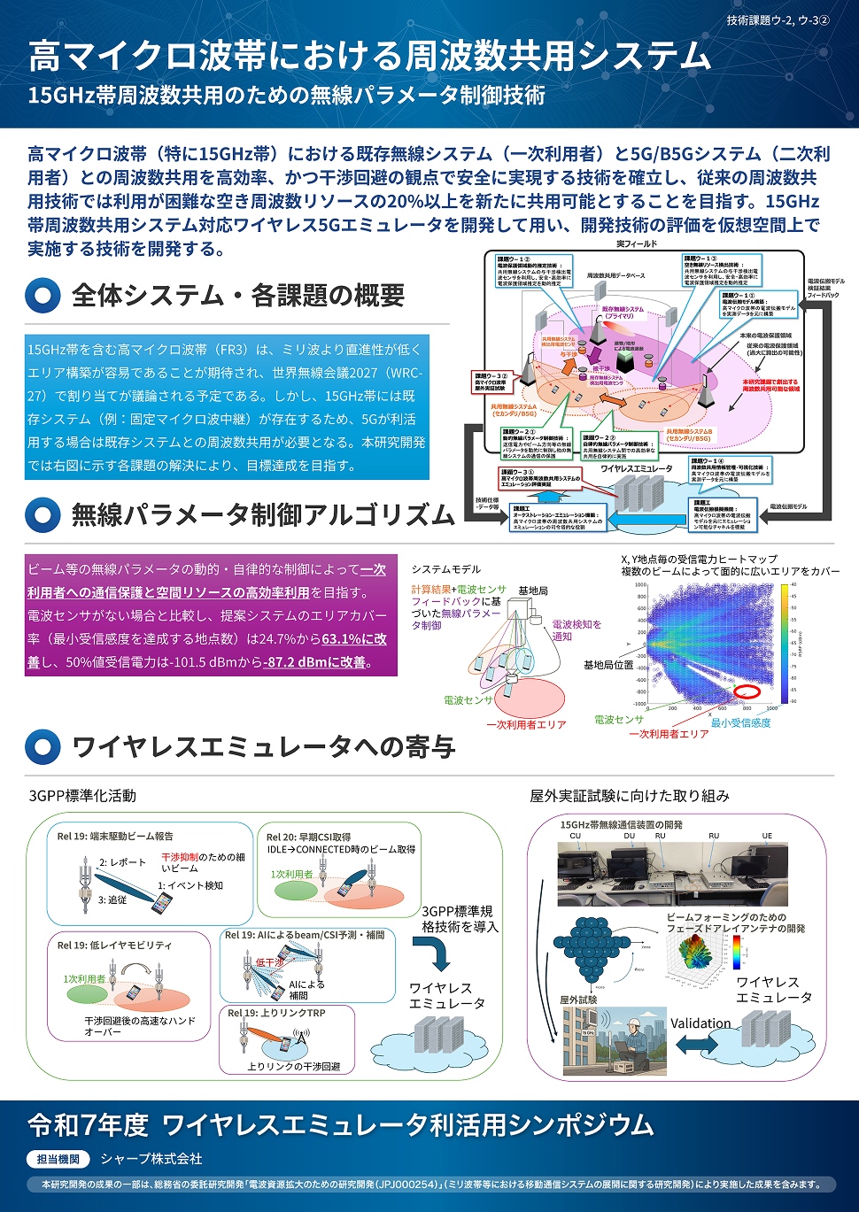 高マイクロ波帯における周波数共用システム15GHz 帯周波数共用のための無線パラメータ制御技術 パネル
