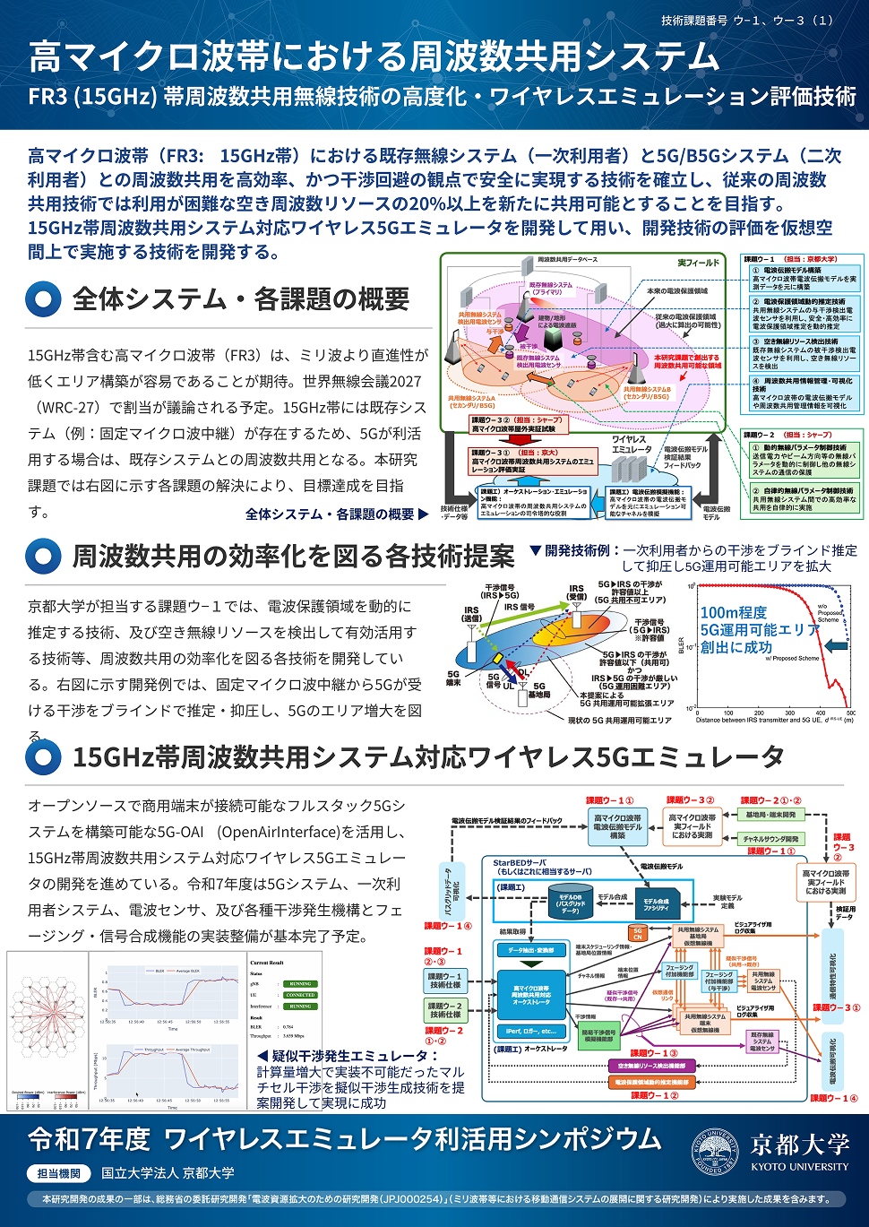 高マイクロ波帯における周波数共用システム FR3 (15GHz) 帯周波数共用無線技術の高度化・ワイヤレスエミュレーション評価技術 パネル