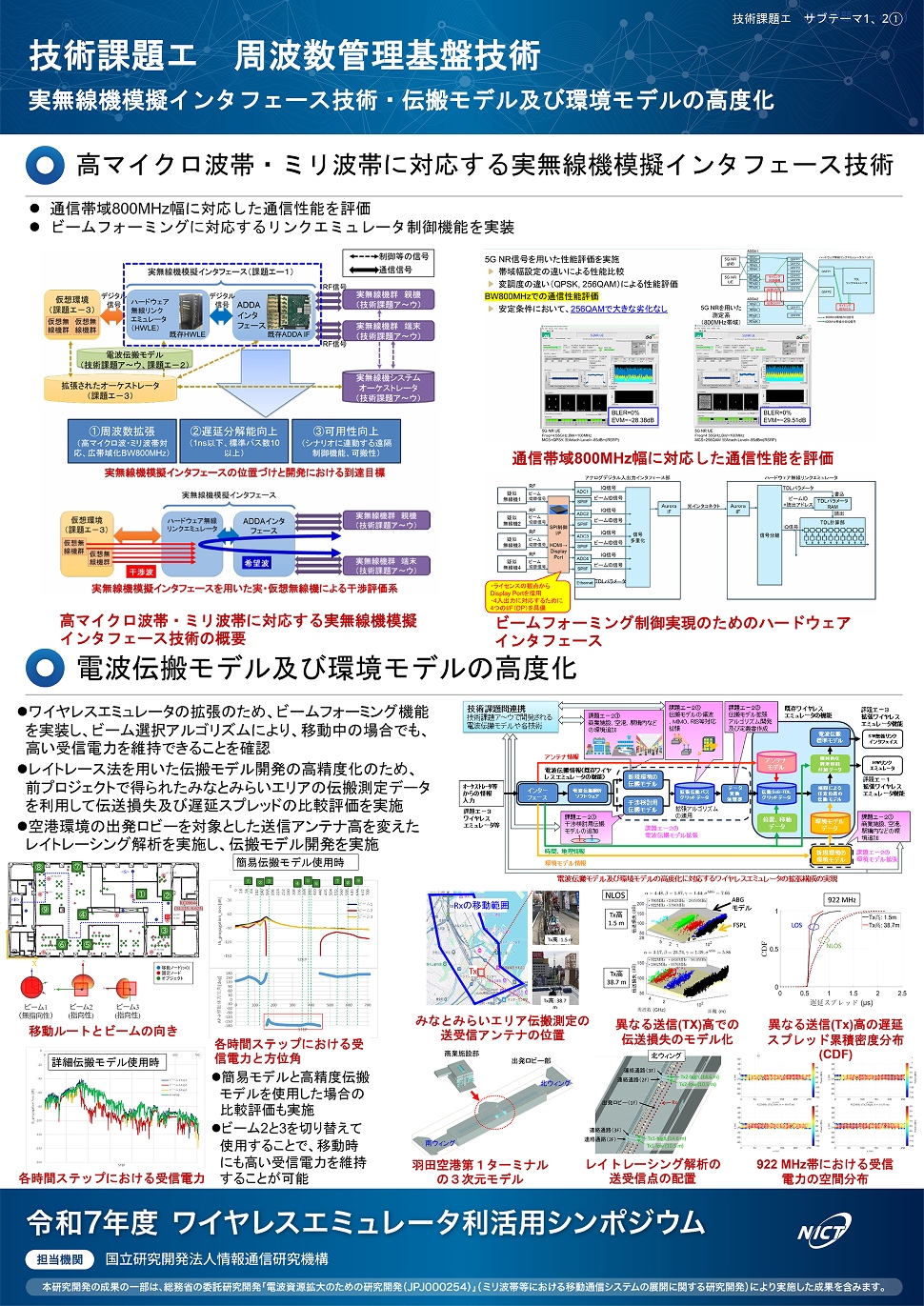 周波数管理基盤技術 実無線機模擬インタフェース技術・伝搬モデル及び環境モデルの高度化 パネル